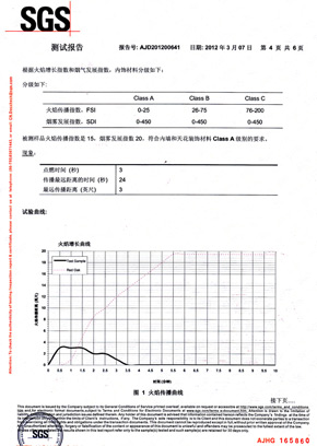 草莓色视频检查报告SGS（中）
