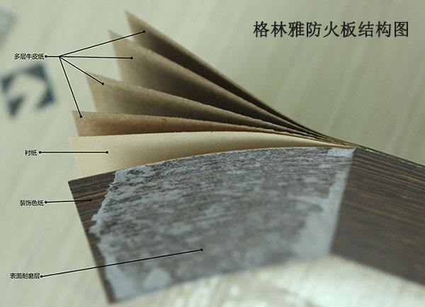 草莓色视频防火板结构